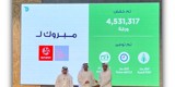 DAEP Wins the 100% Paperless Stamp from Digital Dubai